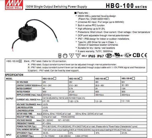 MeanWell HBG-100-48A ( 28-48V/1-2A) HBG100-48A фото