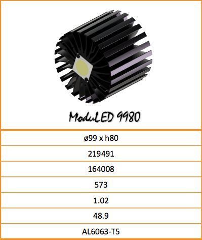 Радіатор для світлодіодів MODULED XTRA 9980 (99х80мм) 30-100W 1099051214 фото