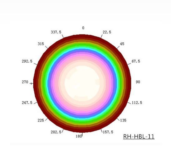 Лінза 90&deg; для COB 78x35mm RH11 фото