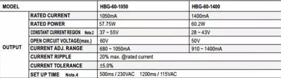 MeanWell HBG-60-1400 HBG60(1400) фото