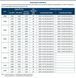 Luminus CGM-14 30W(30-86W) 3500K CGM-14 фото 3