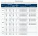 Luminus CIM-14 18W(18-50W) 3000K / 5000K CXM-14 фото 4