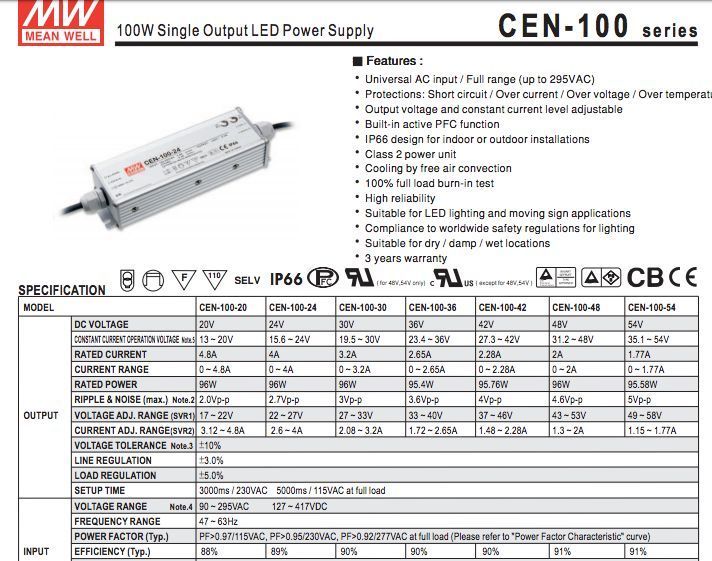 MeanWell CEN-100-36 (23-40V) CEN-100-36 фото